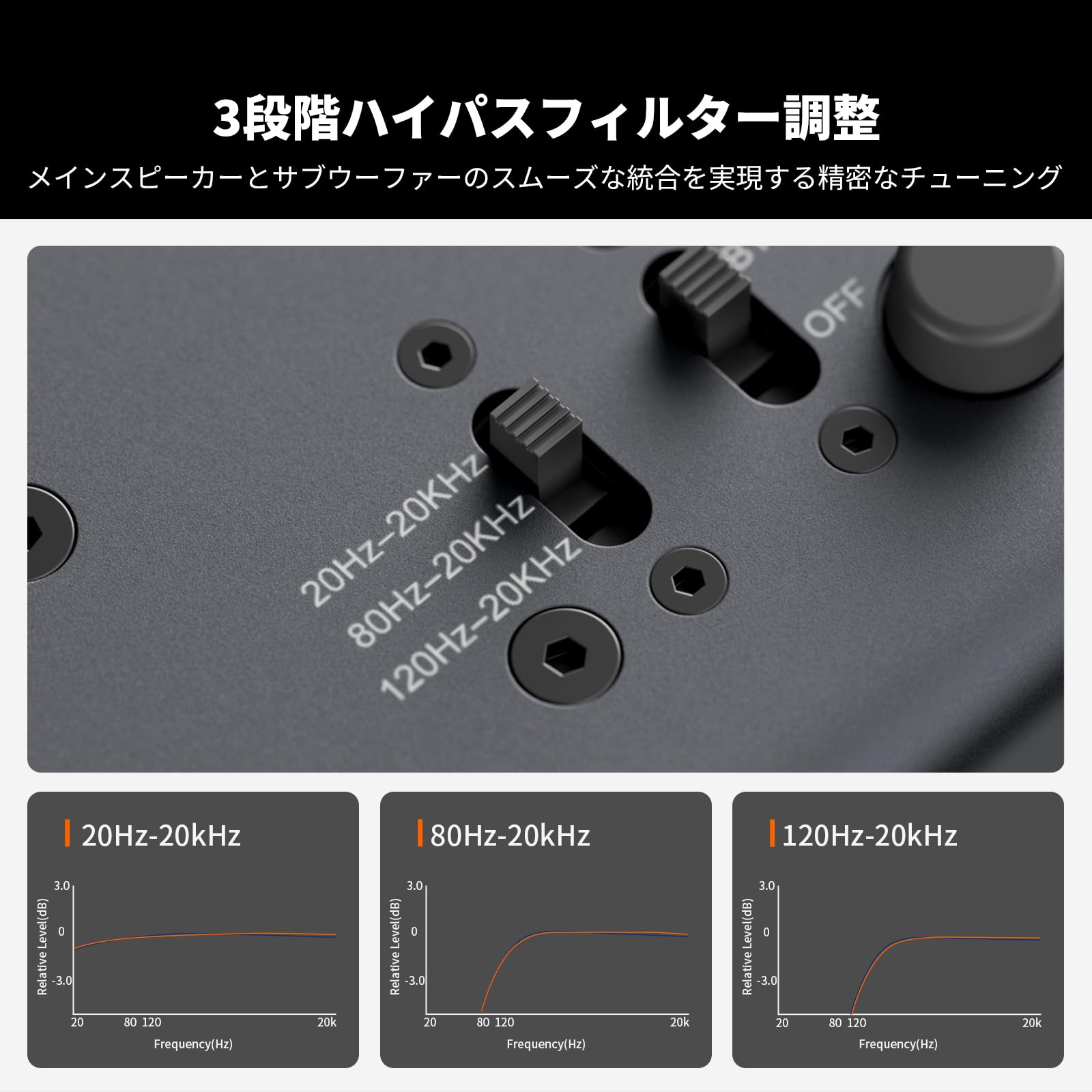Amazon.co.jp: Fosi Audio ZP3 バランスプリアンプ 2 RCA入力および1